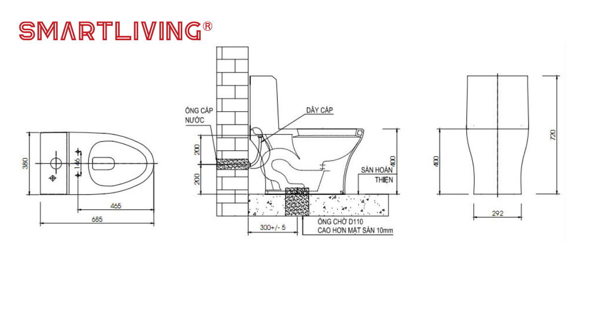 Tiêu chuẩn đối với kích thước lắp đặt bồn cầu 